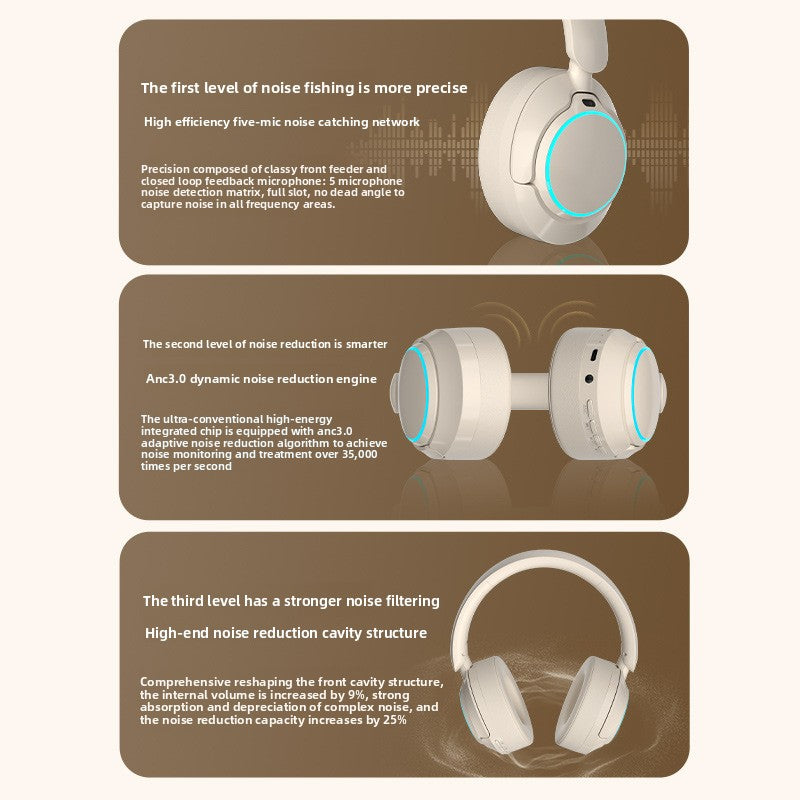 Active Noise Cancelling Gaming Headset – Wireless Bluetooth ANC 2026
