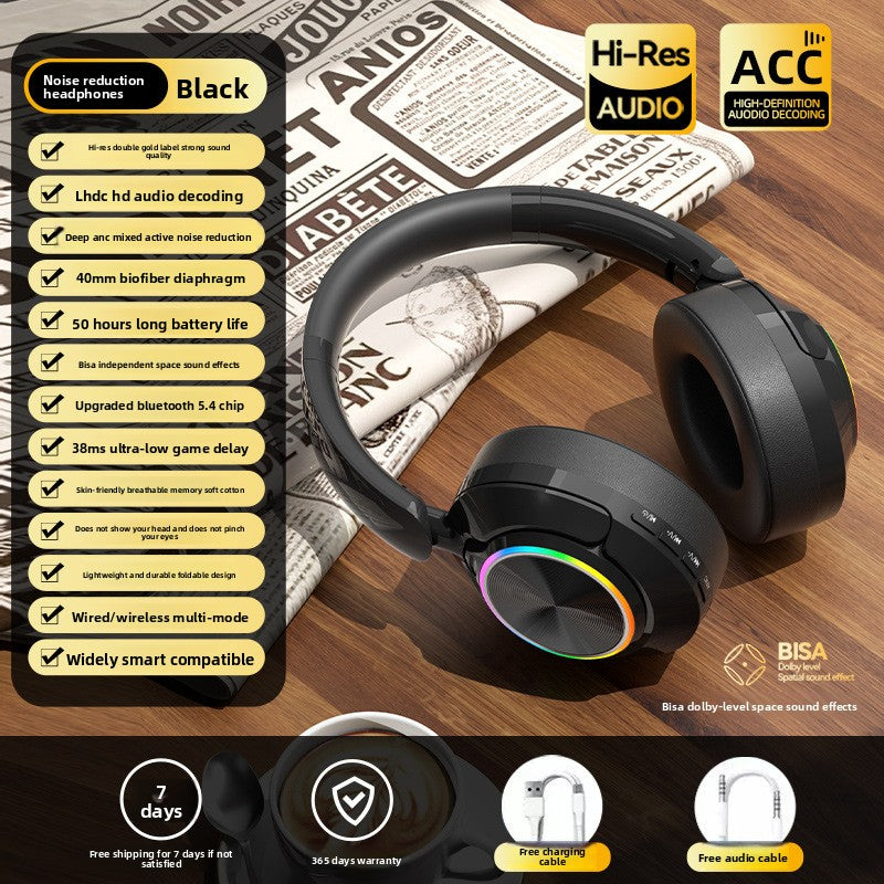 Active Noise Cancelling Gaming Headset – Wireless Bluetooth ANC 2026