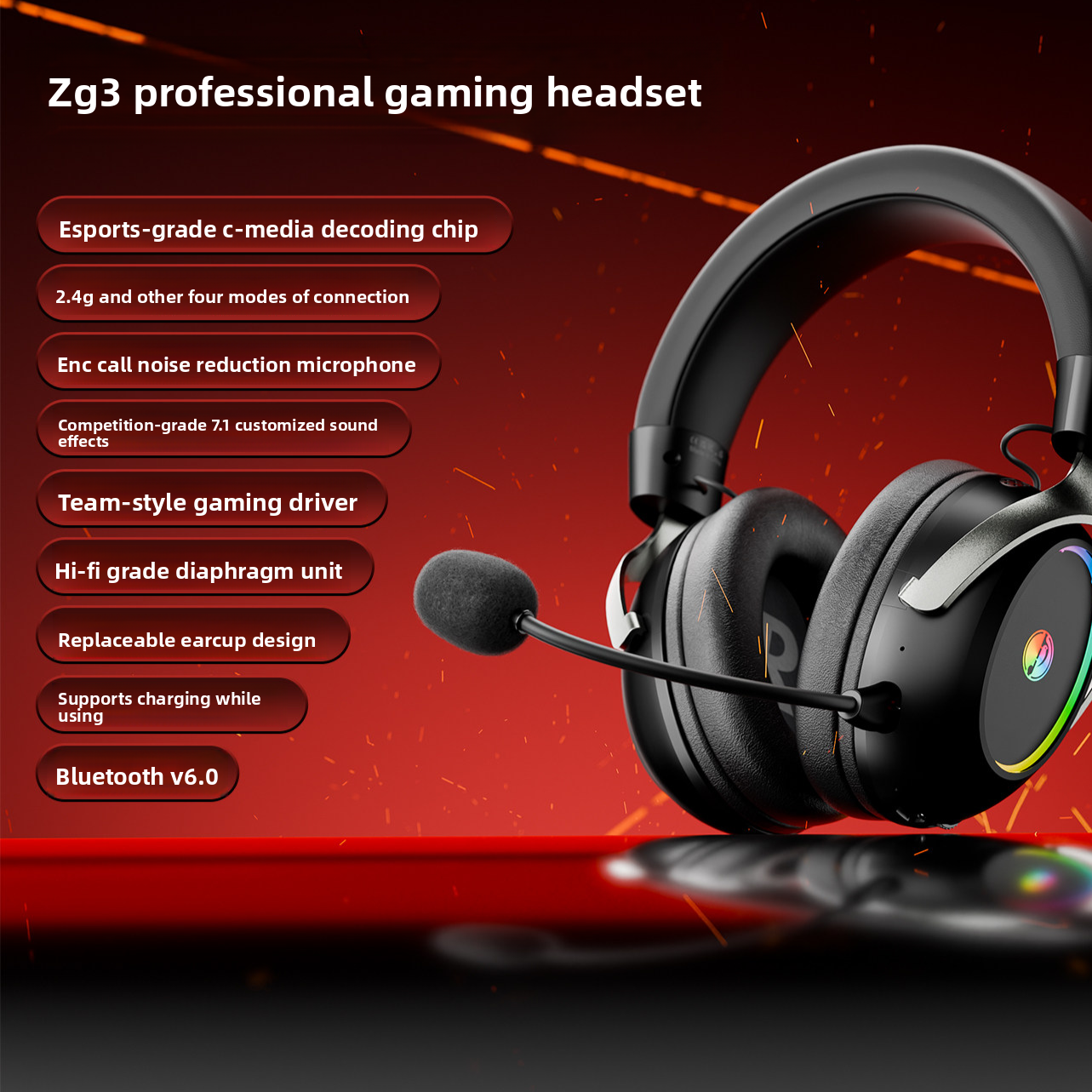 Zg3 E-Sports Gaming Headset – Pro Gaming Headphones with Mic 2026