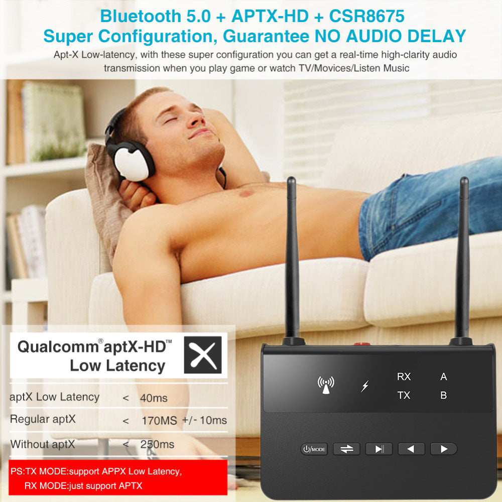 Bluetooth 5.4 Audio Transmitter Receiver – Hi-Fi Wireless Audio 2026