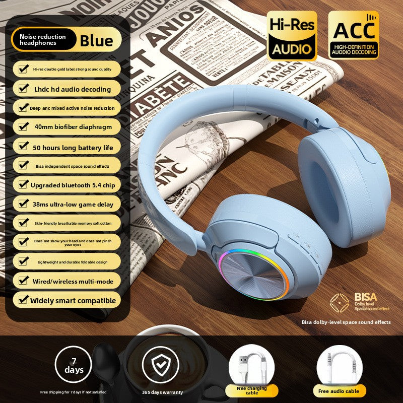 Active Noise Cancelling Gaming Headset – Wireless Bluetooth ANC 2026