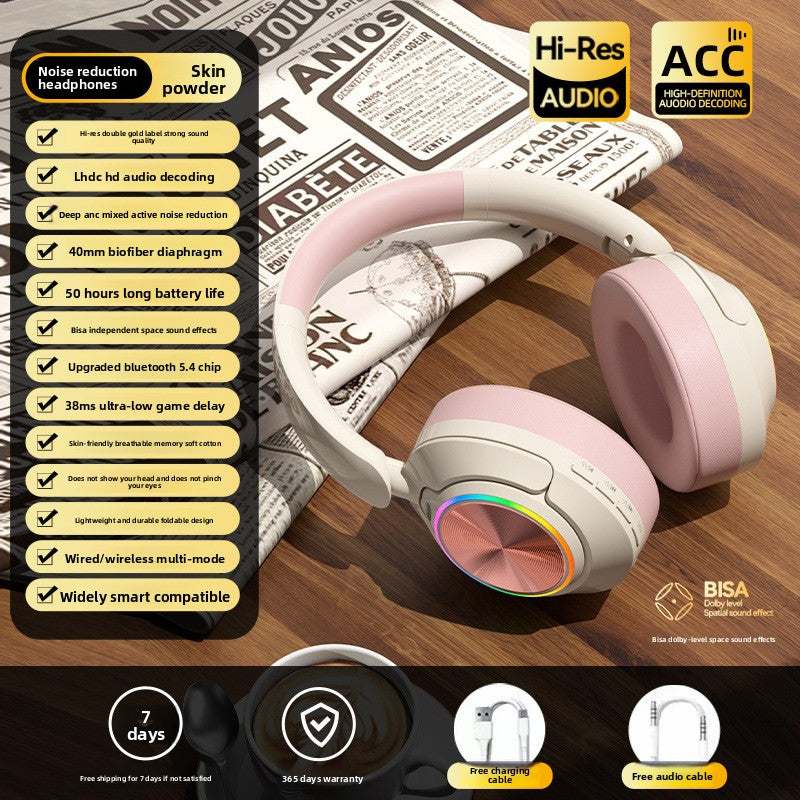 Active Noise Cancelling Gaming Headset – Wireless Bluetooth ANC 2026
