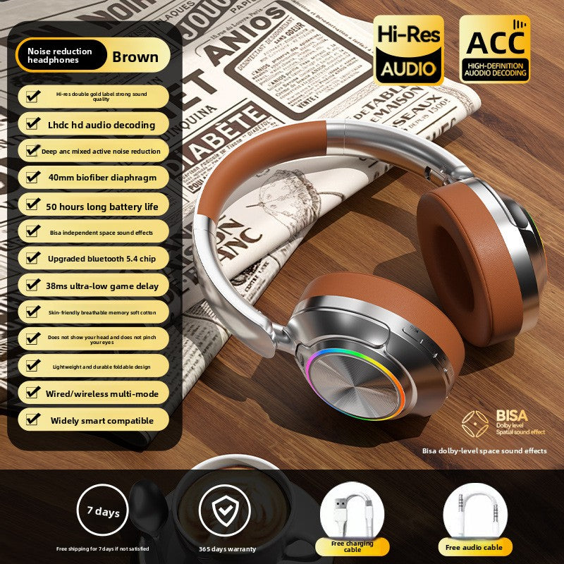 Active Noise Cancelling Gaming Headset – Wireless Bluetooth ANC 2026