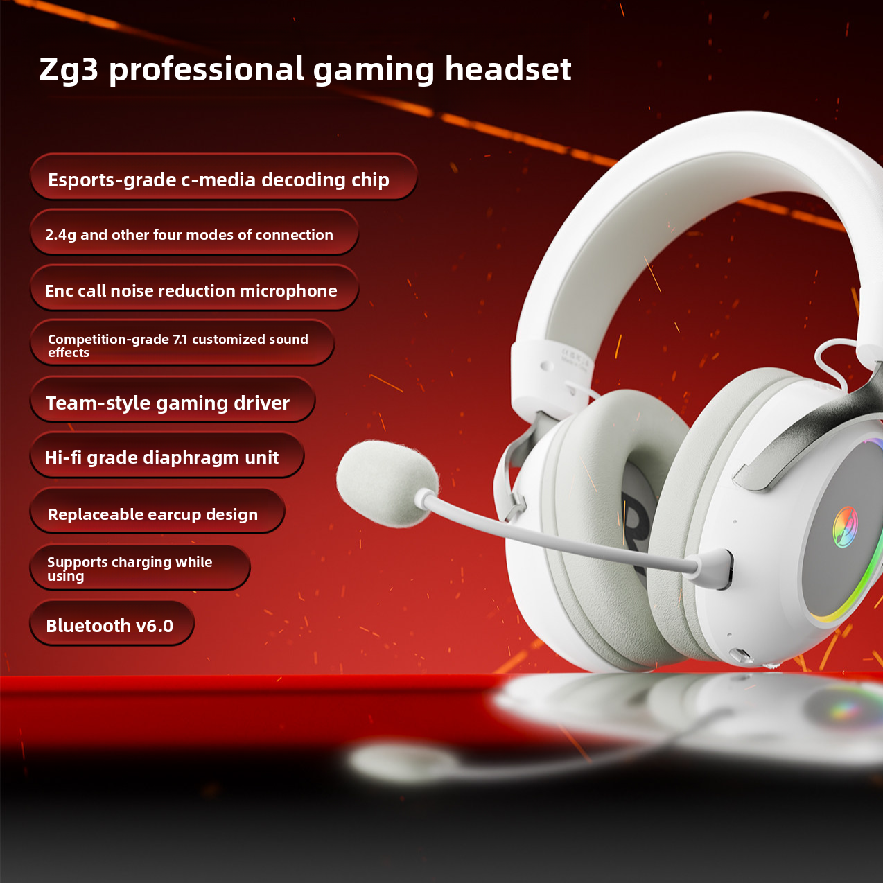 Zg3 E-Sports Gaming Headset – Pro Gaming Headphones with Mic 2026